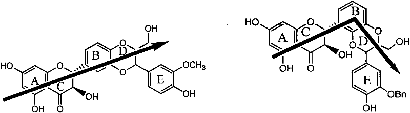 Medicinal application of flavanonol lignan in preparation glycosidase inhibitors