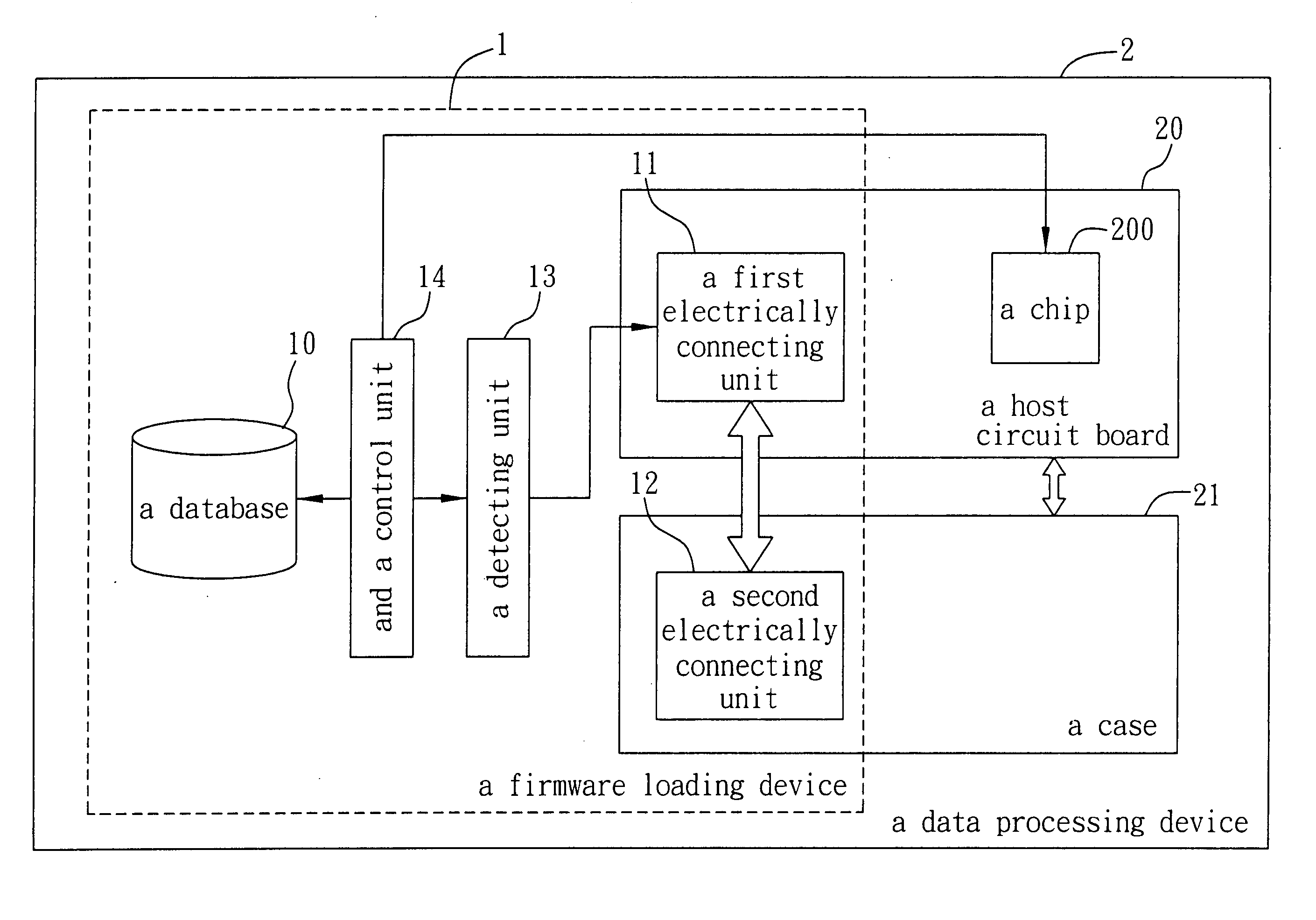 Firmware loading device