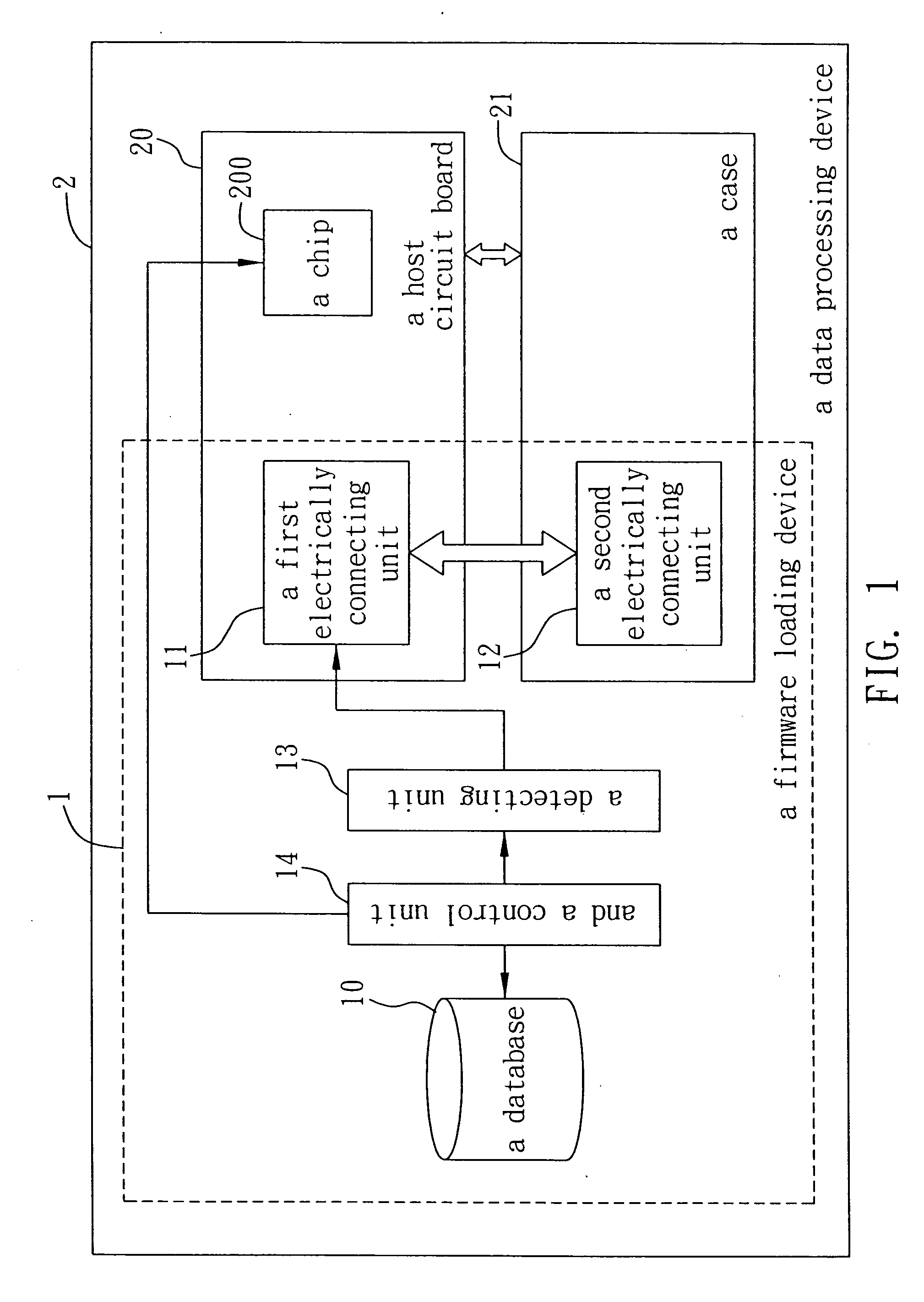 Firmware loading device