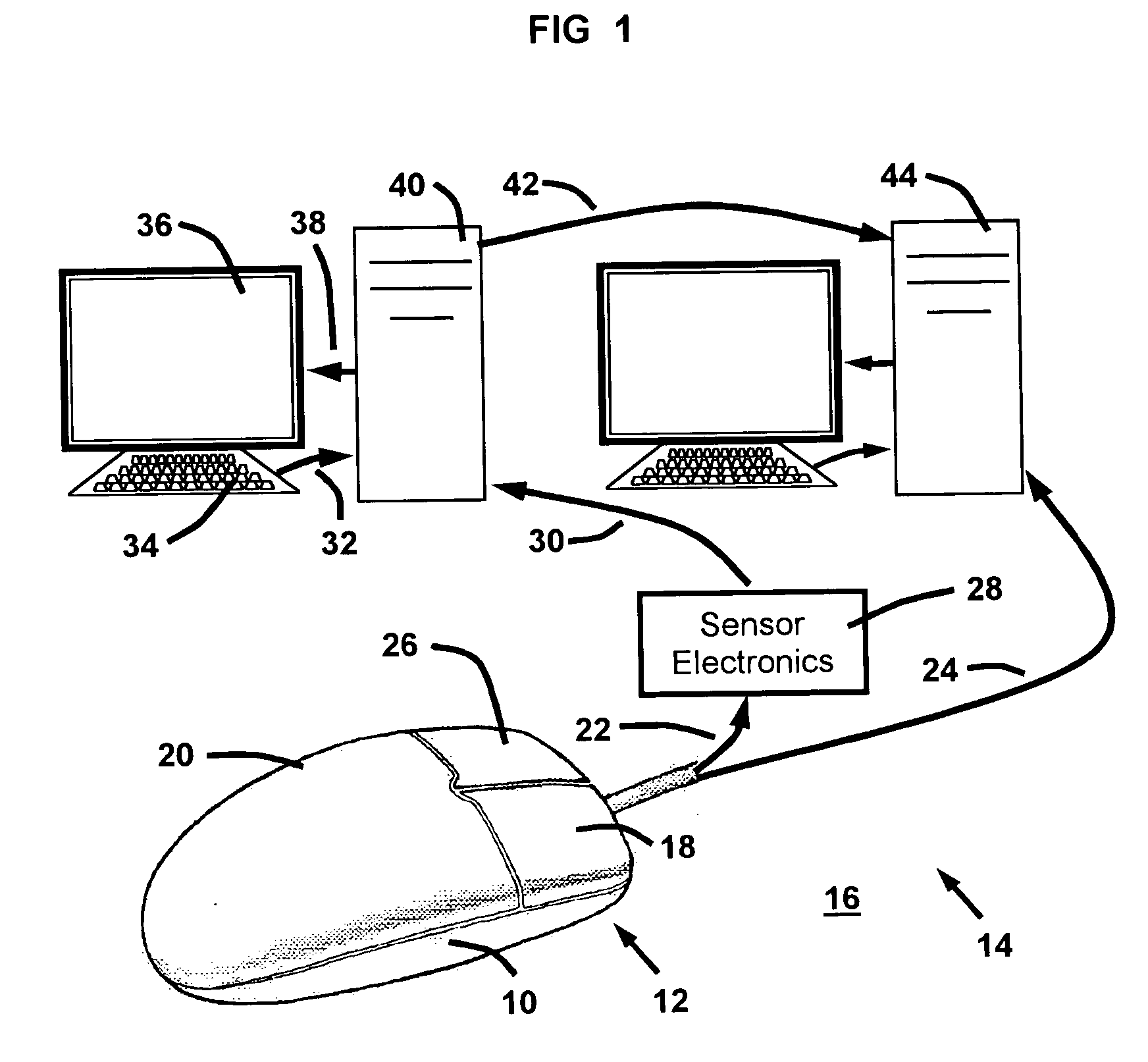 Input device to continuously detect biometrics