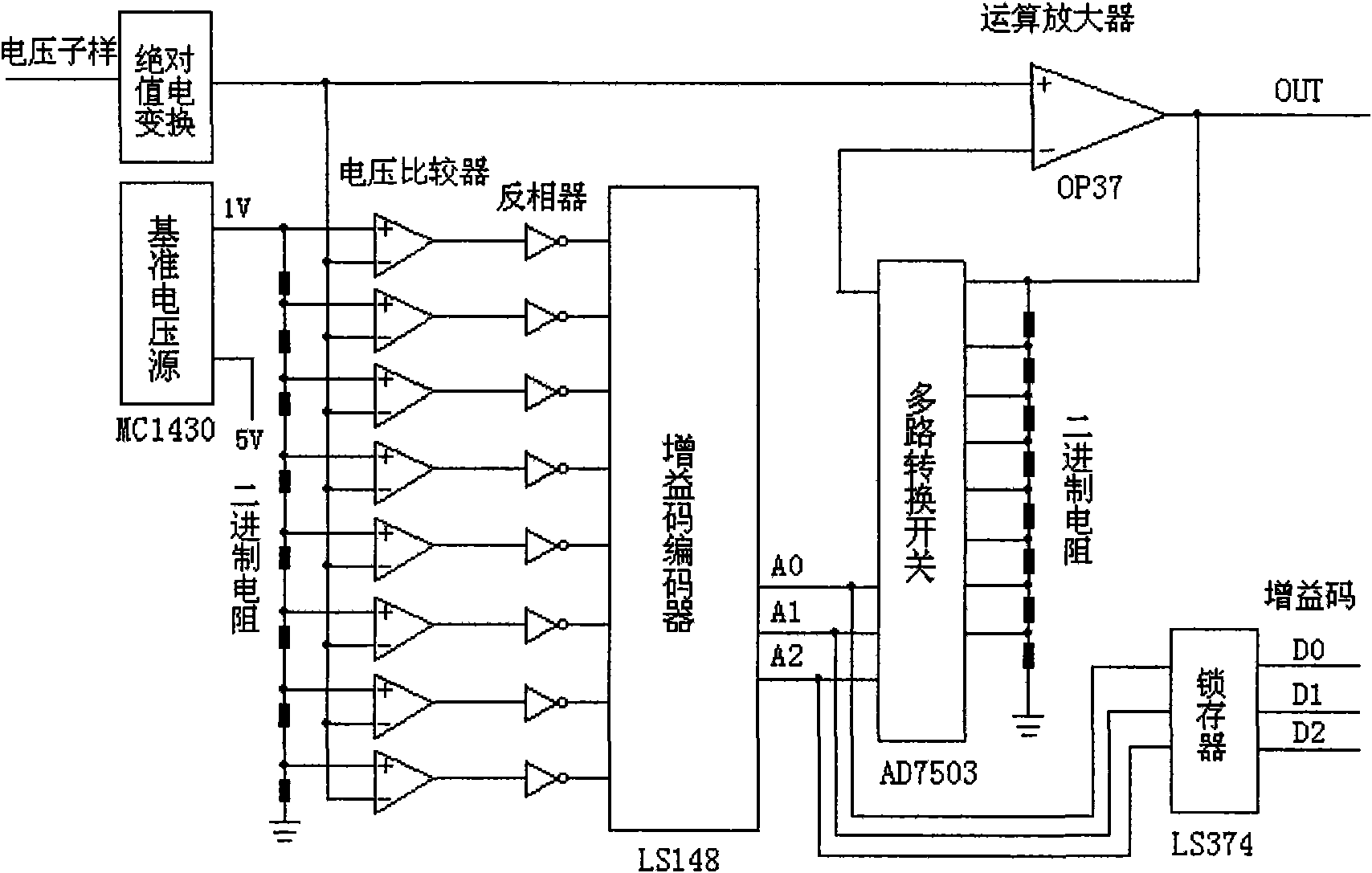 Device and method for observing three-dimensional DC electrical-method simulation experiment