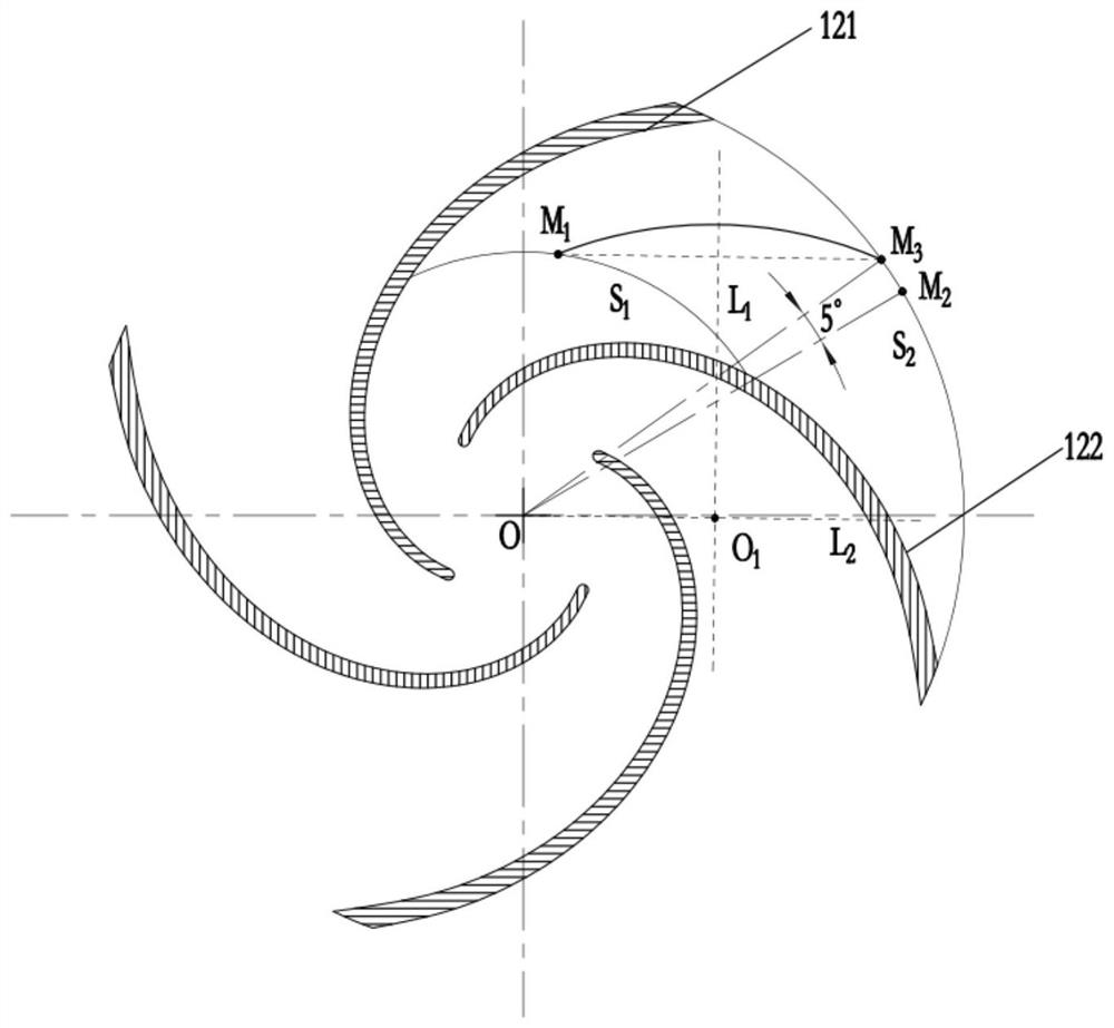 A design method of splitter vane for impeller of low specific speed centrifugal pump