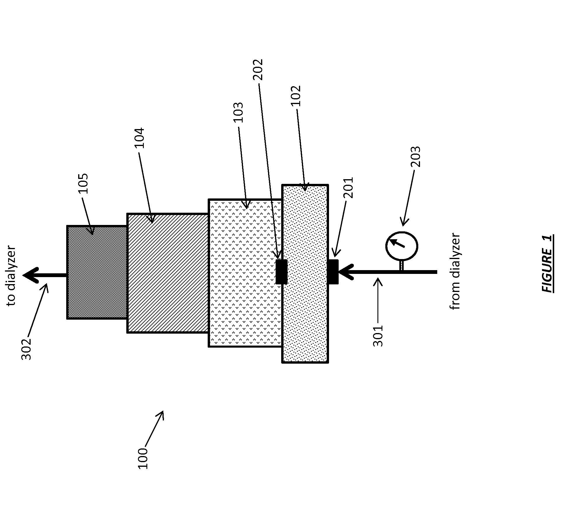 Sorbent cartridge to measure solute concentrations