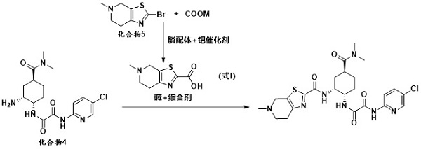 A kind of preparation method of edoxaban and its intermediate