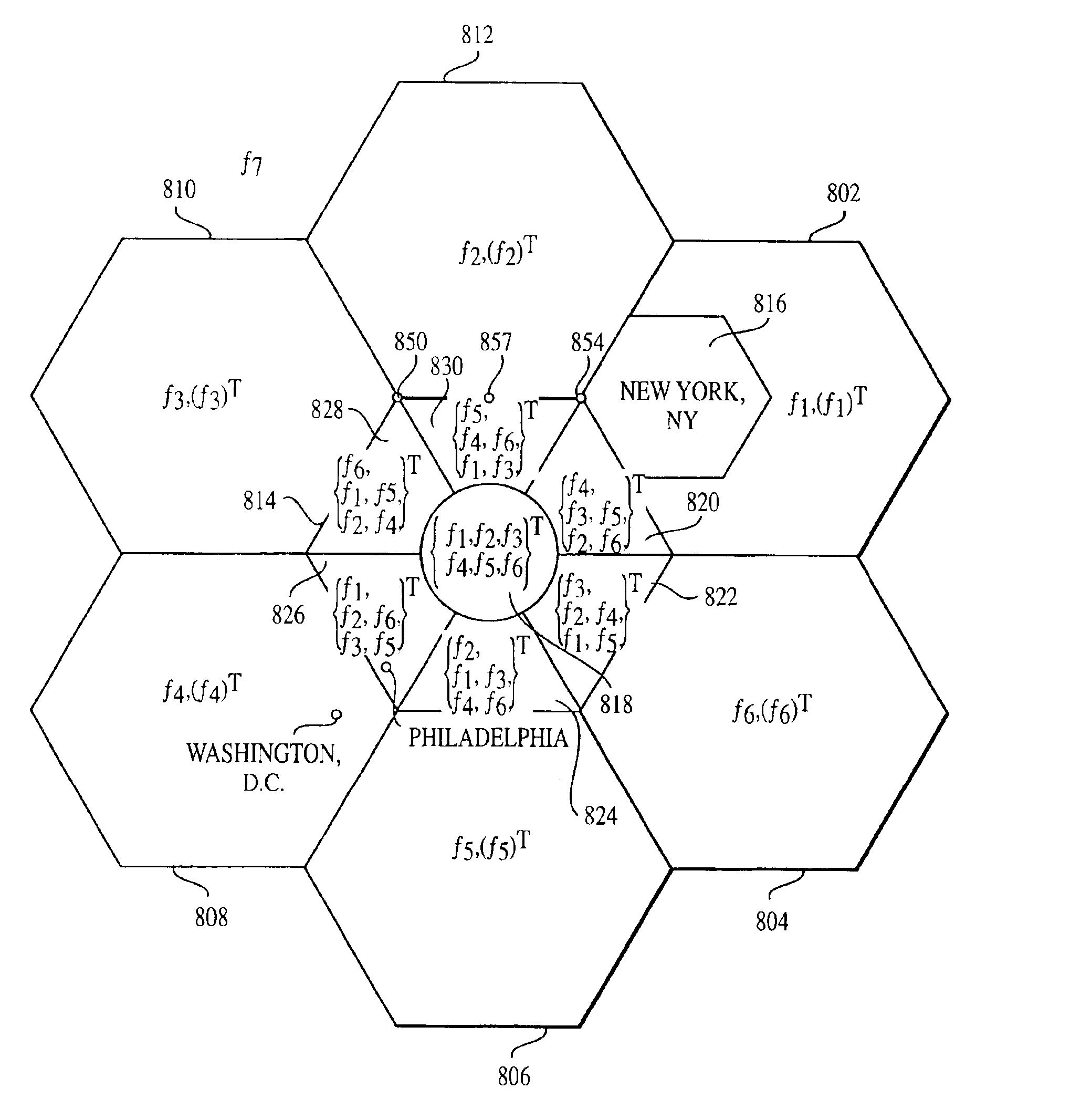 Coordinated satellite-terrestrial frequency reuse