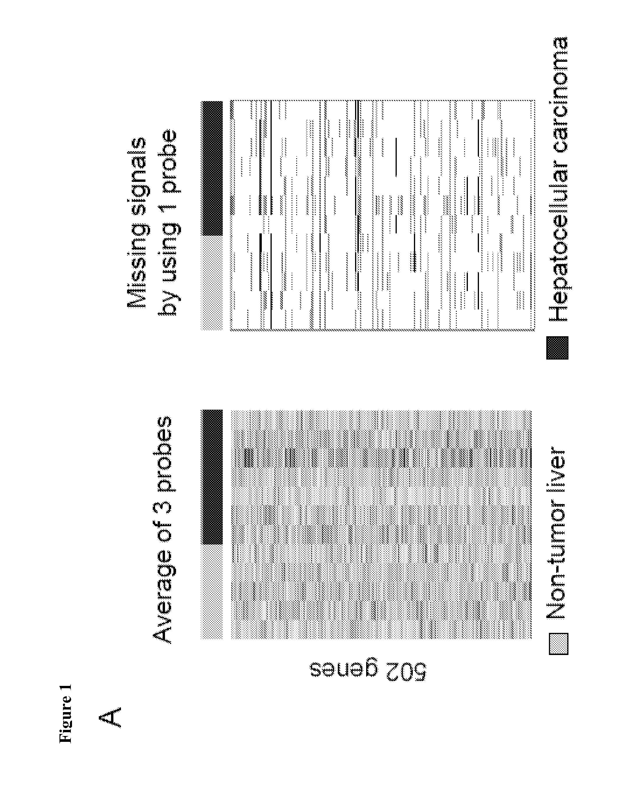 Compositions, kits, and methods for identification, assessment, prevention, and therapy of hepatic disorders