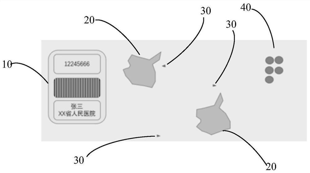 Digital pathological section target area identification method and system, equipment and medium