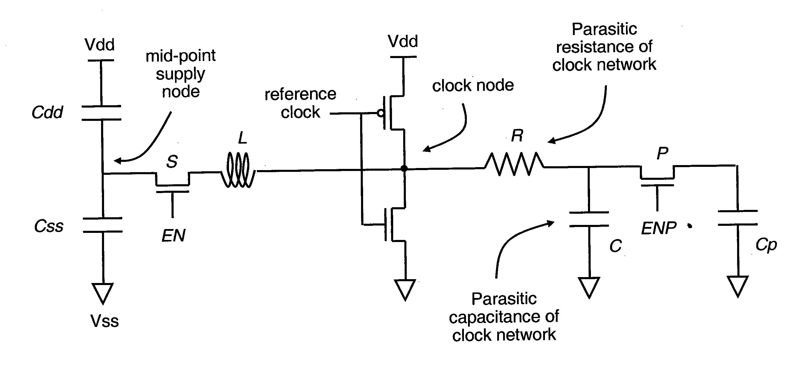 Architecture for adjusting natural frequency in resonant clock distribution networks