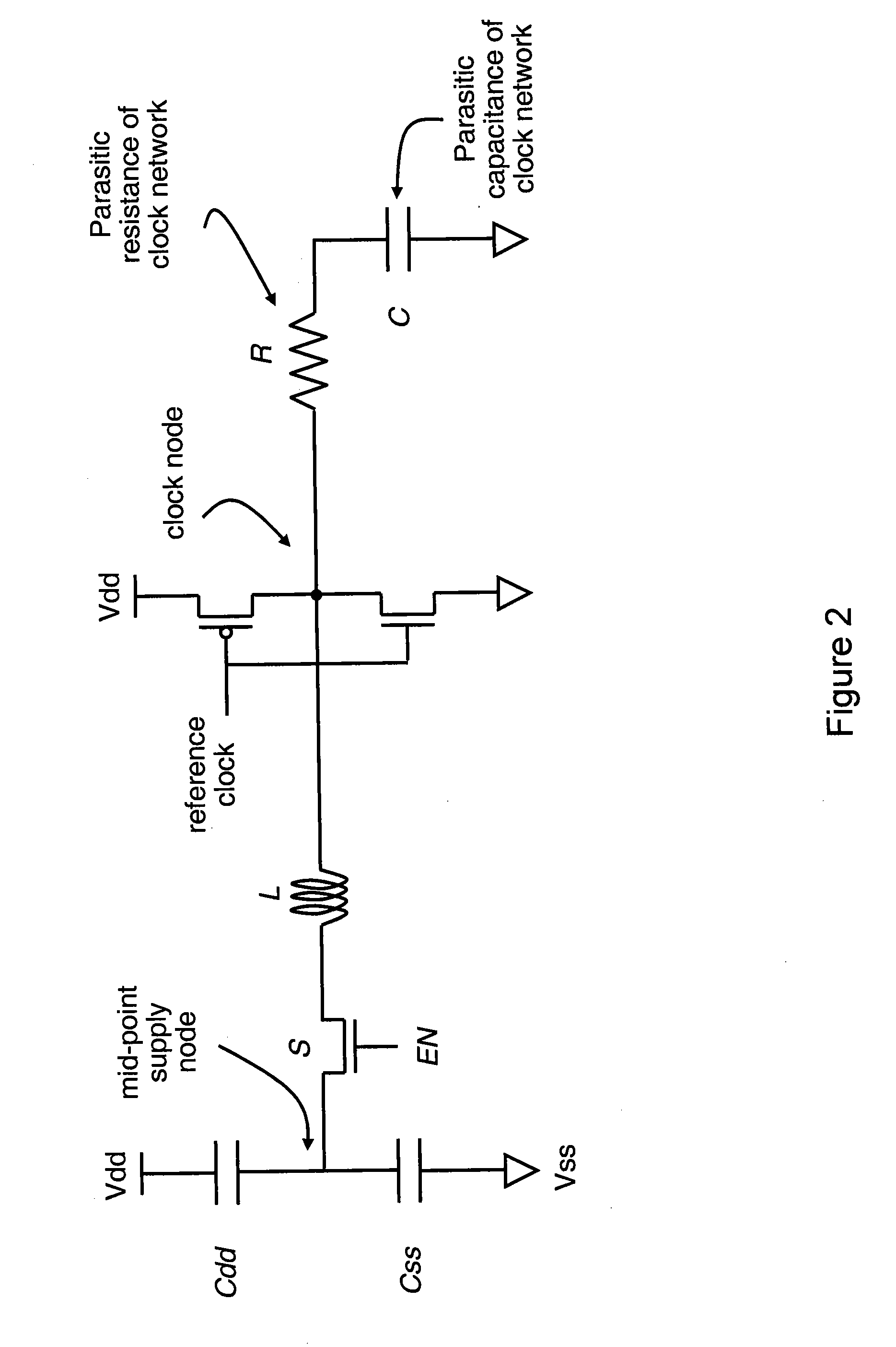 Architecture for adjusting natural frequency in resonant clock distribution networks