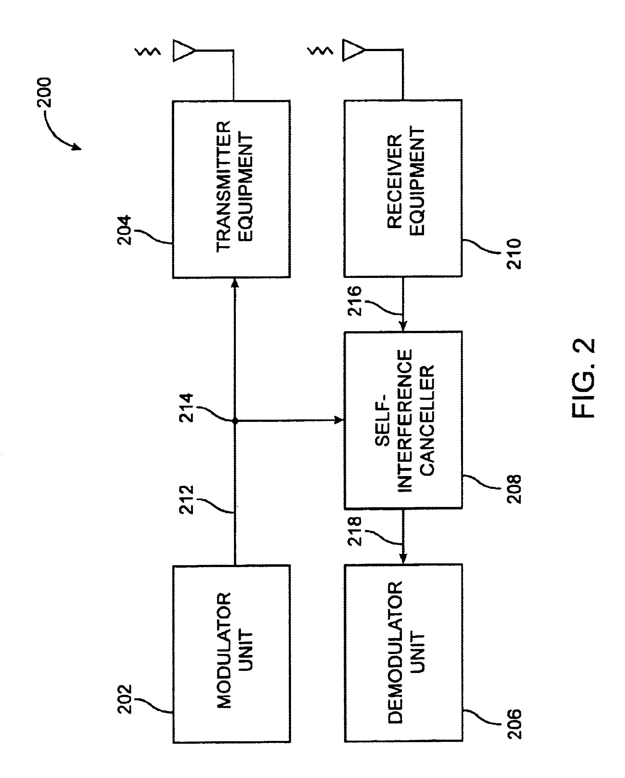 Method and apparatus for relayed communication using band-pass signals for self-interference cancellation