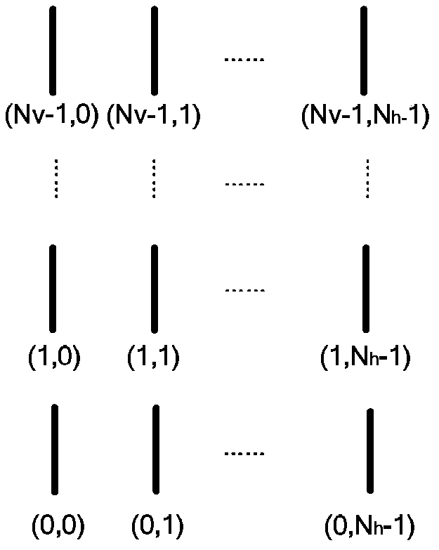 Pre-coding matrix feedback method and terminal