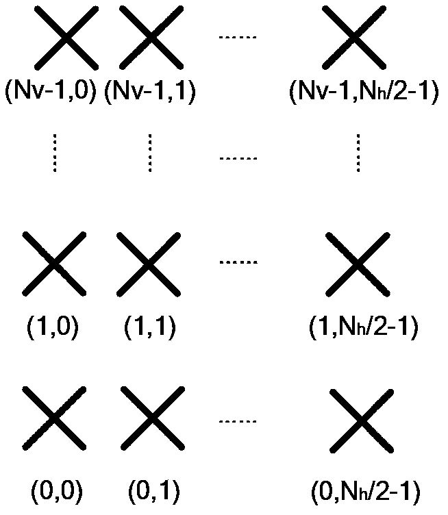 Pre-coding matrix feedback method and terminal