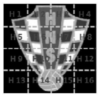 Image retrieval method based on multi-feature fusion