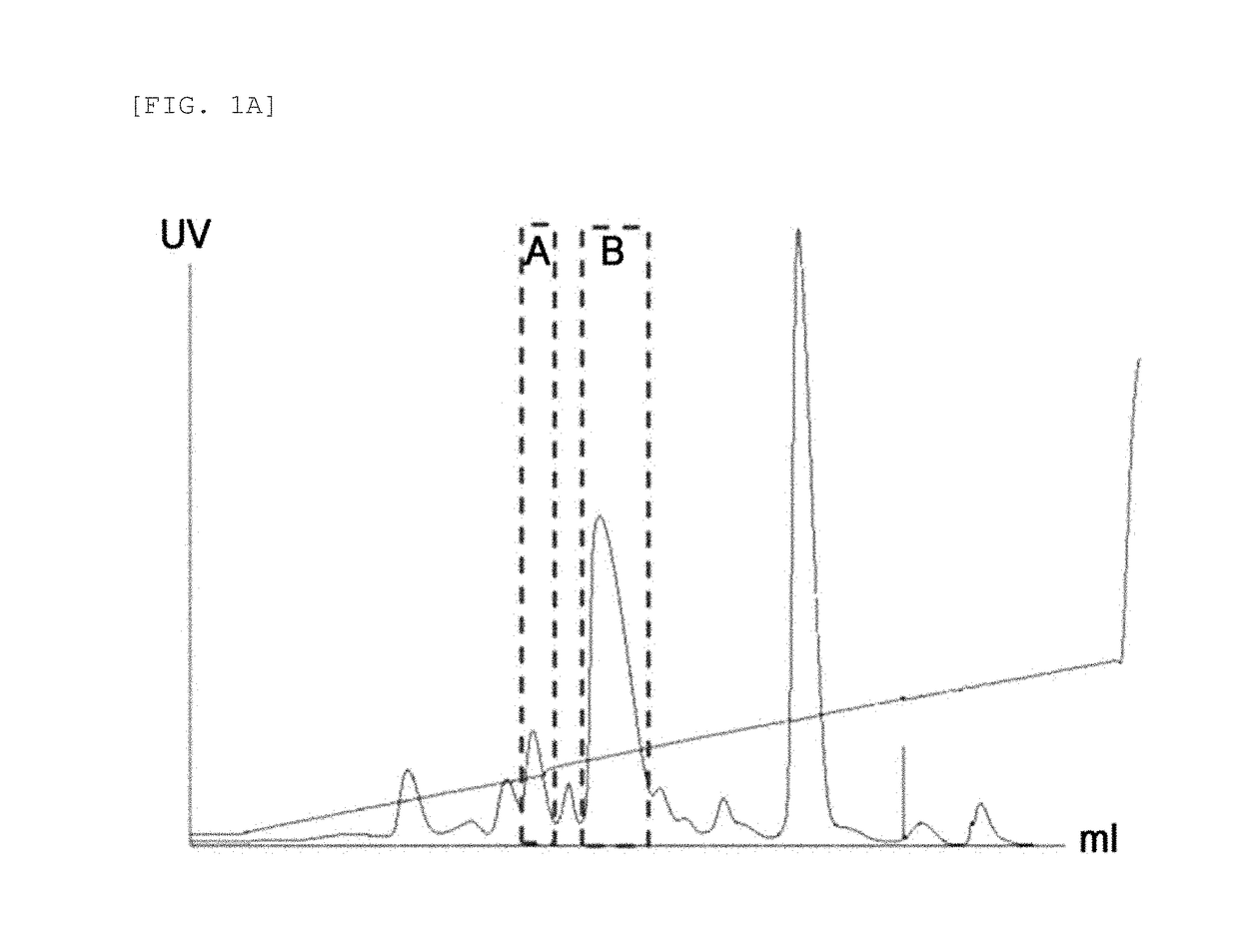 Site-specific insulin conjugate