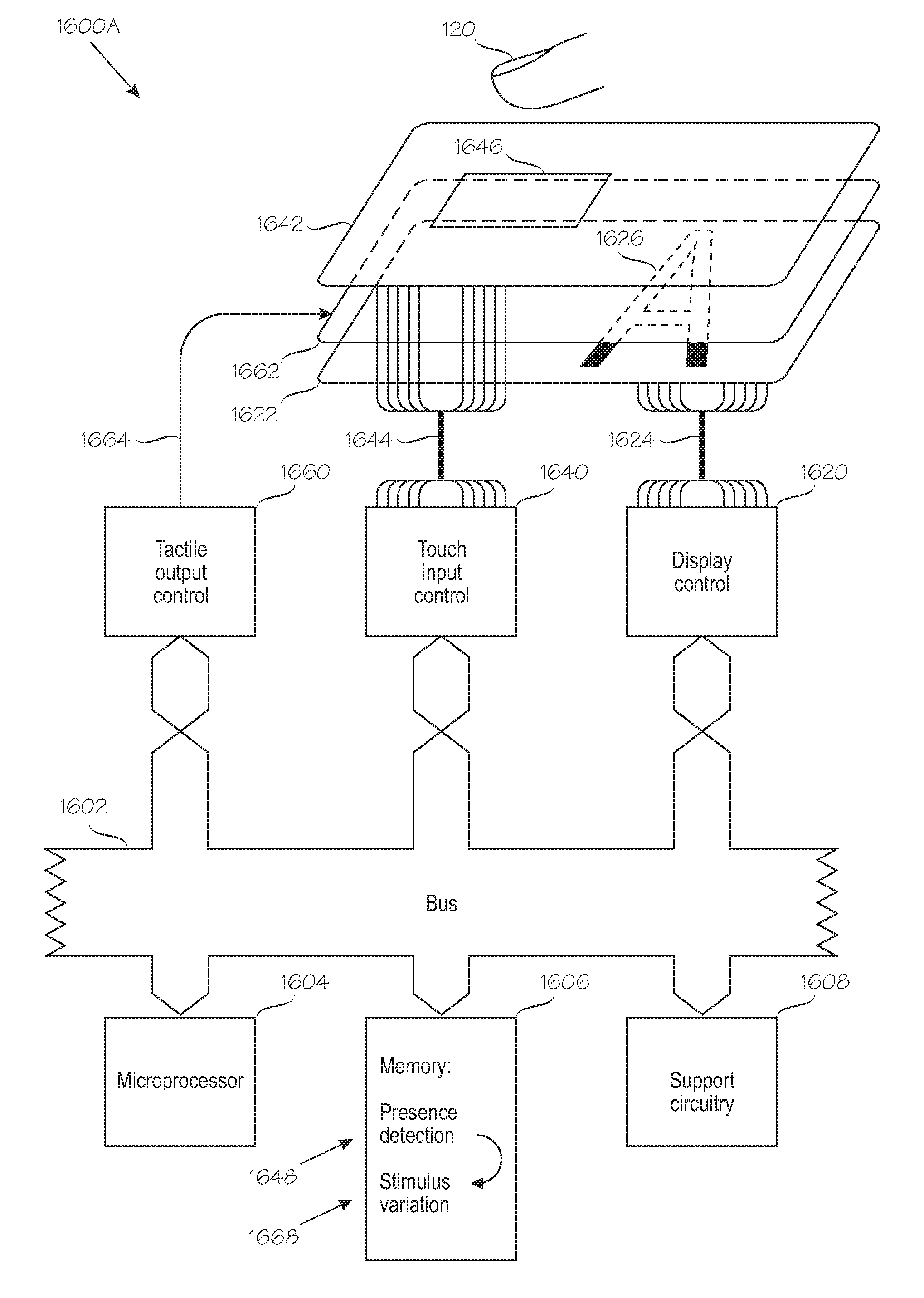 Interface apparatus for touch input and tactile output communication