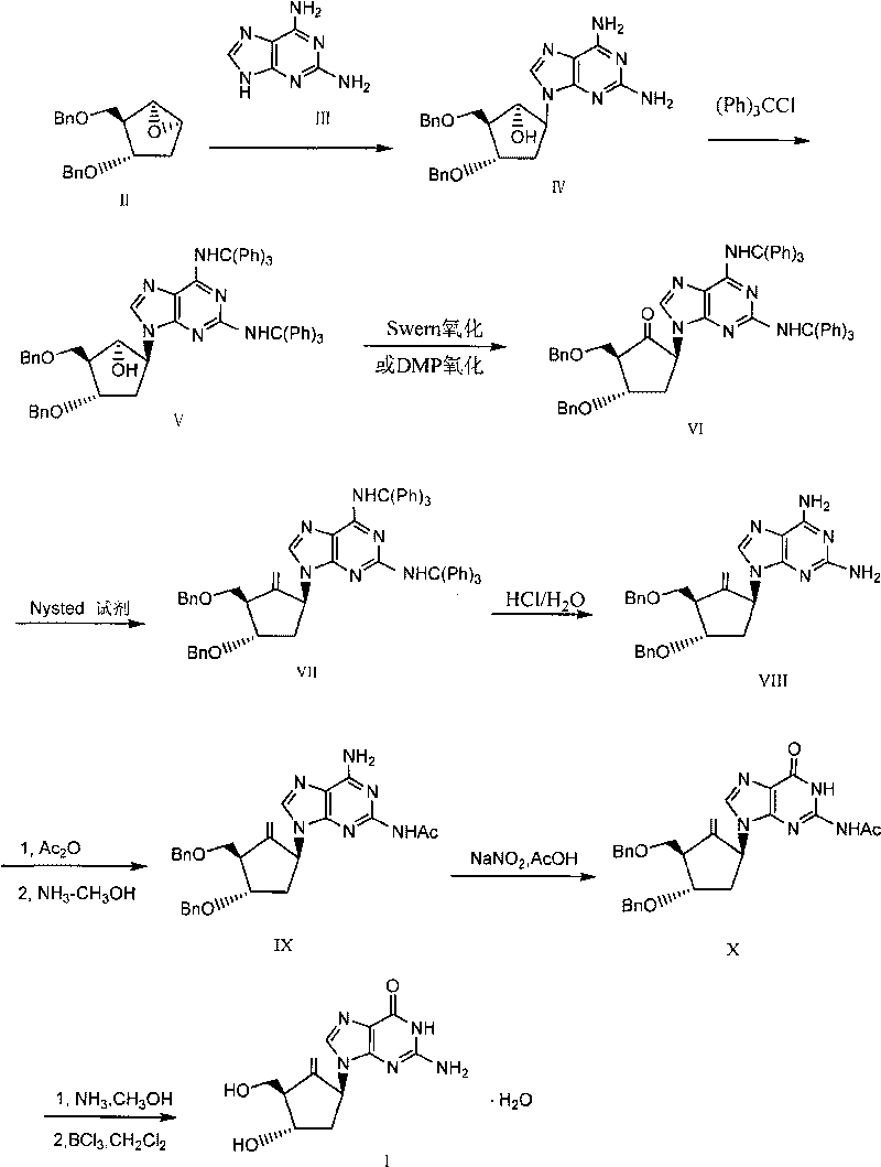 Method for preparing entecavir