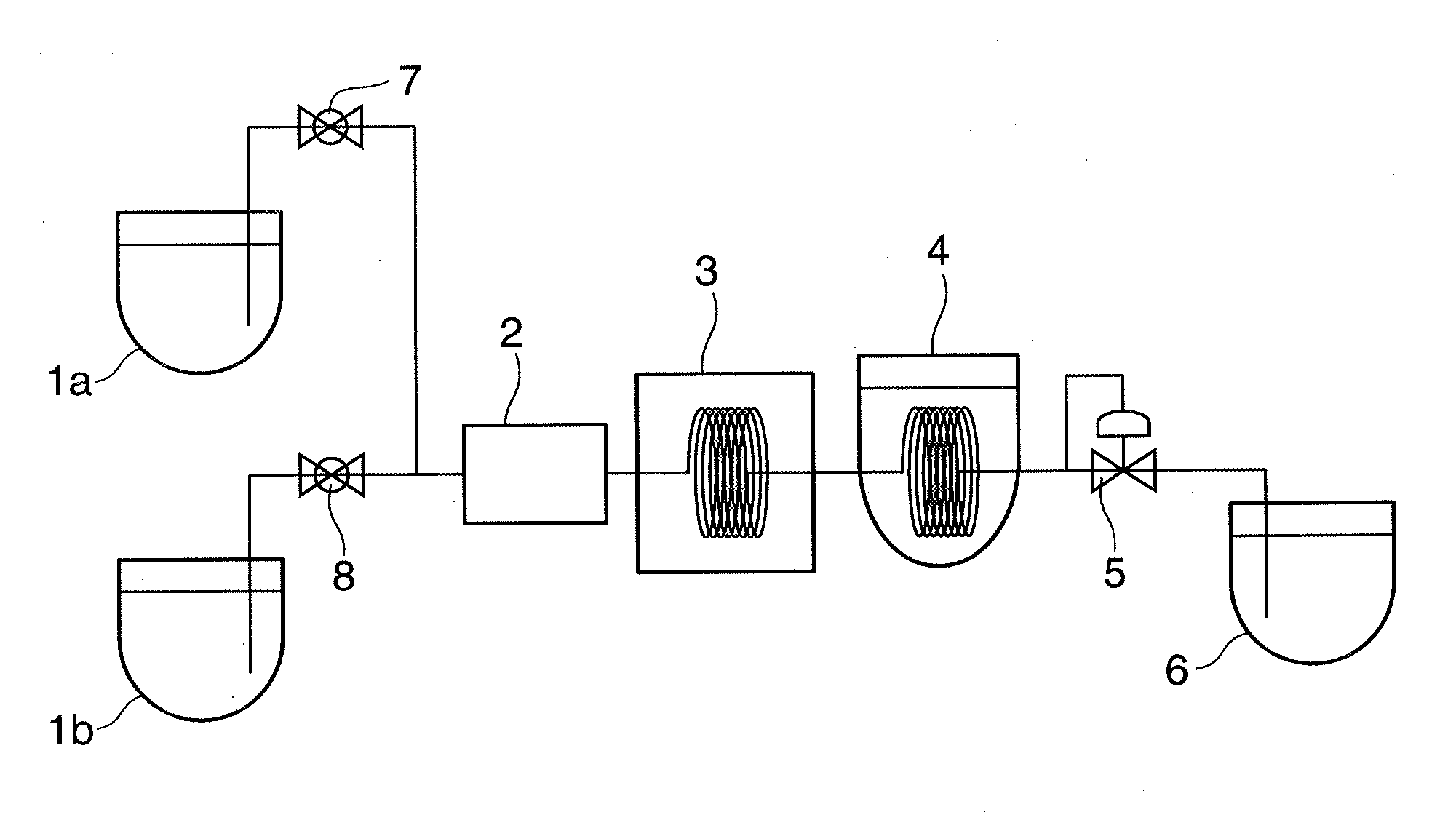 Method for manufacturing microparticulate anatase or rutile titanium oxide dispersion and component having photocatalytic thin film on surface