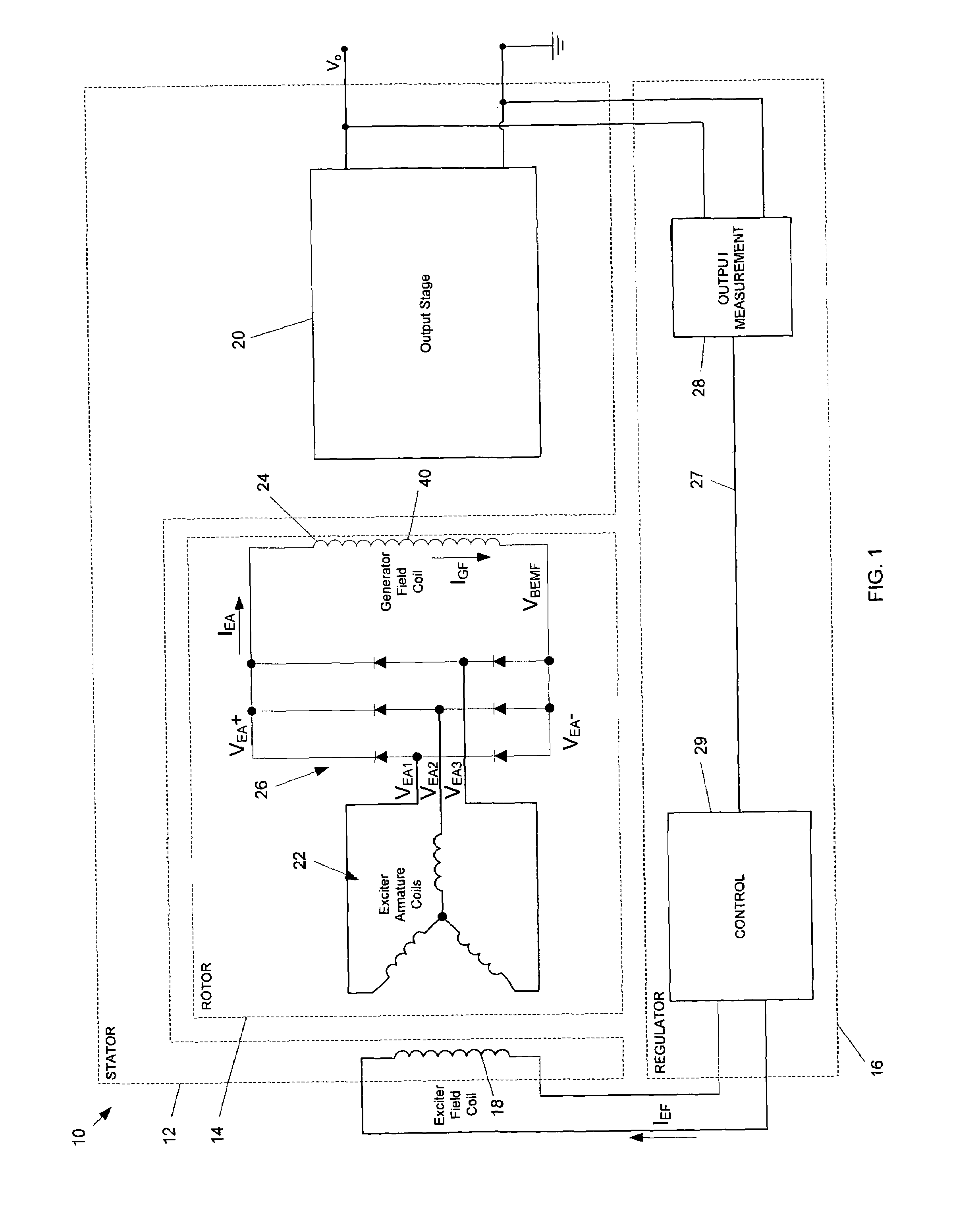 Generator transient regulator