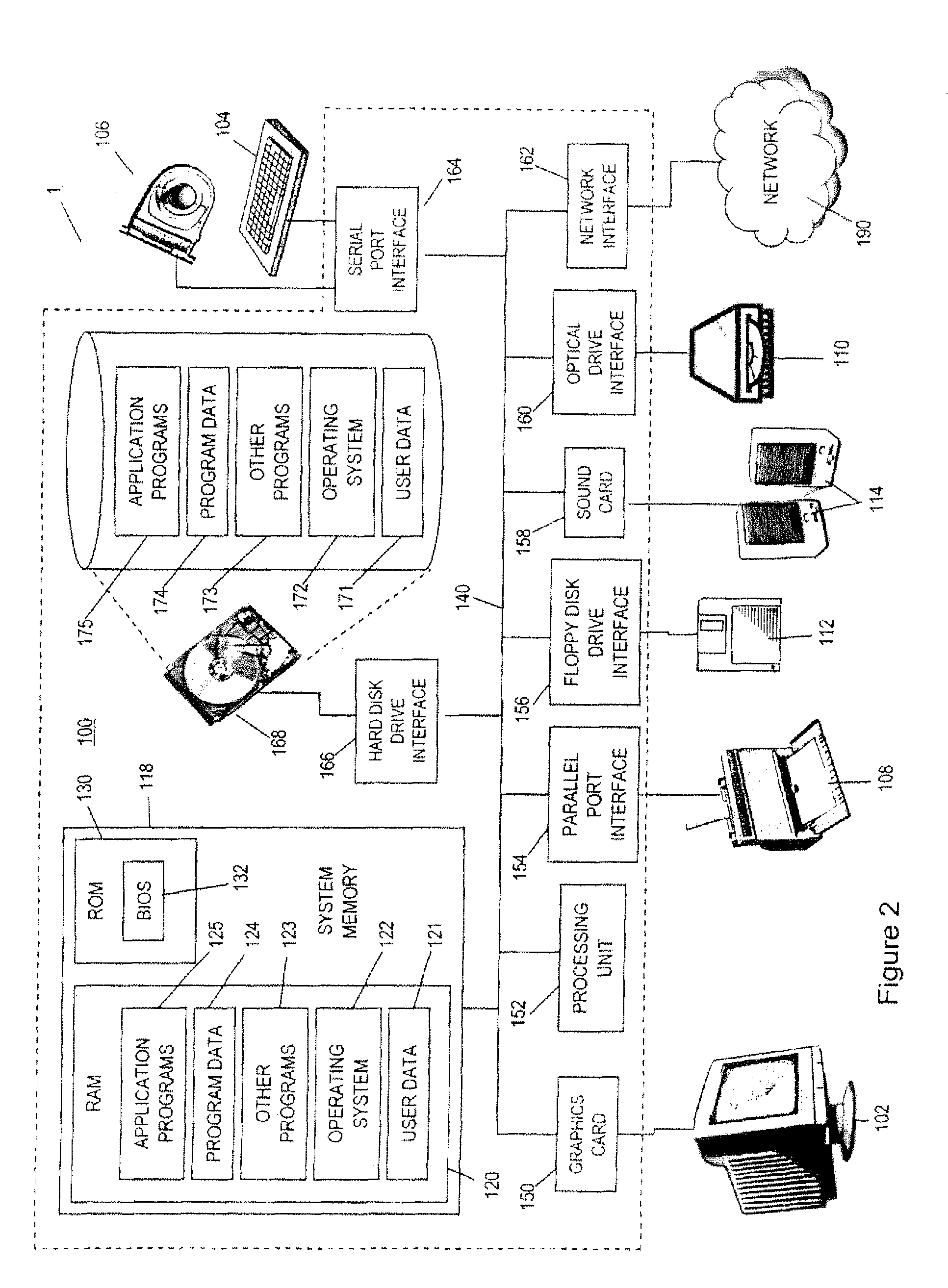 Method and apparatus for generating an integrated view of multiple databases