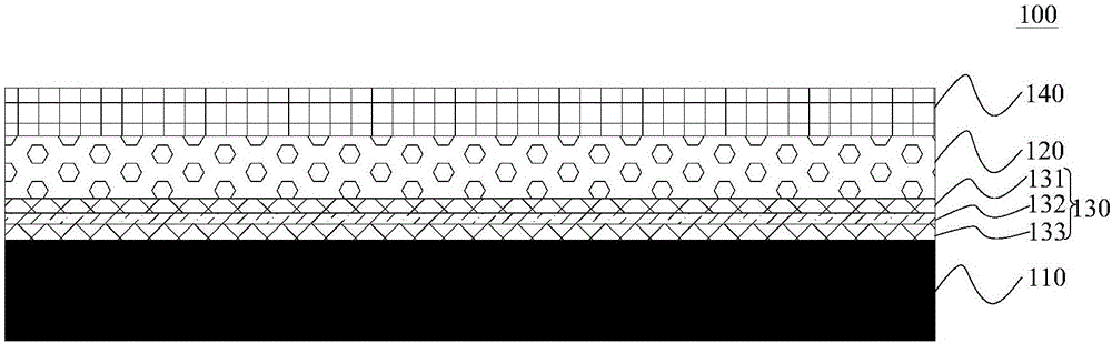 Display panel mother board and preparation method of display panel