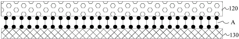 Display panel mother board and preparation method of display panel