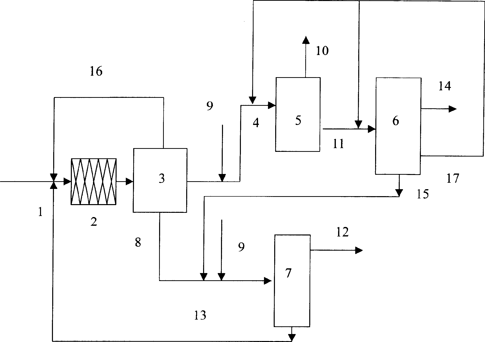 Treatment method for inferior heavy oil and residual oil