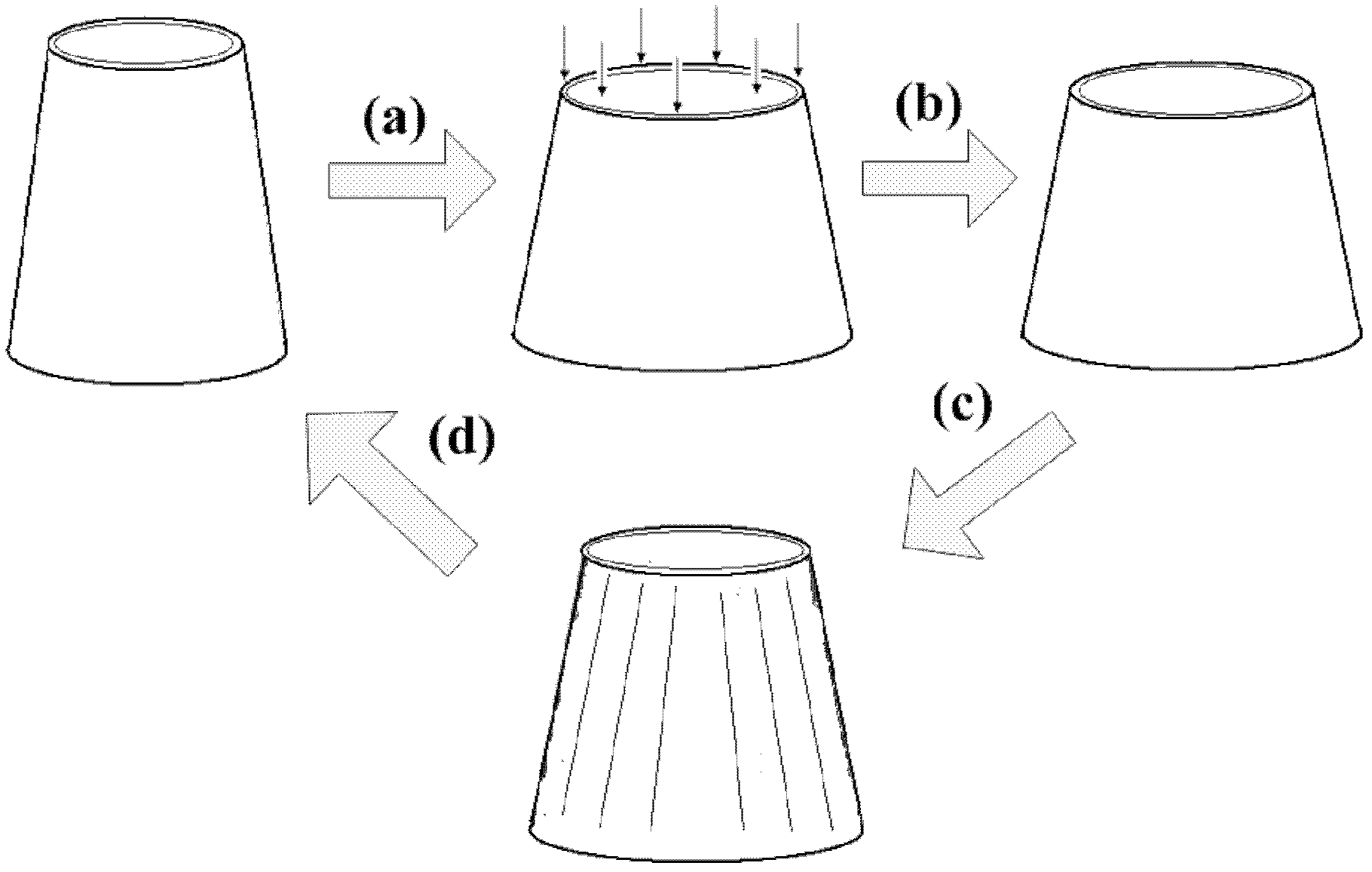 Composite structure of round-trip shape memory self-assembly gear and achieving method thereof