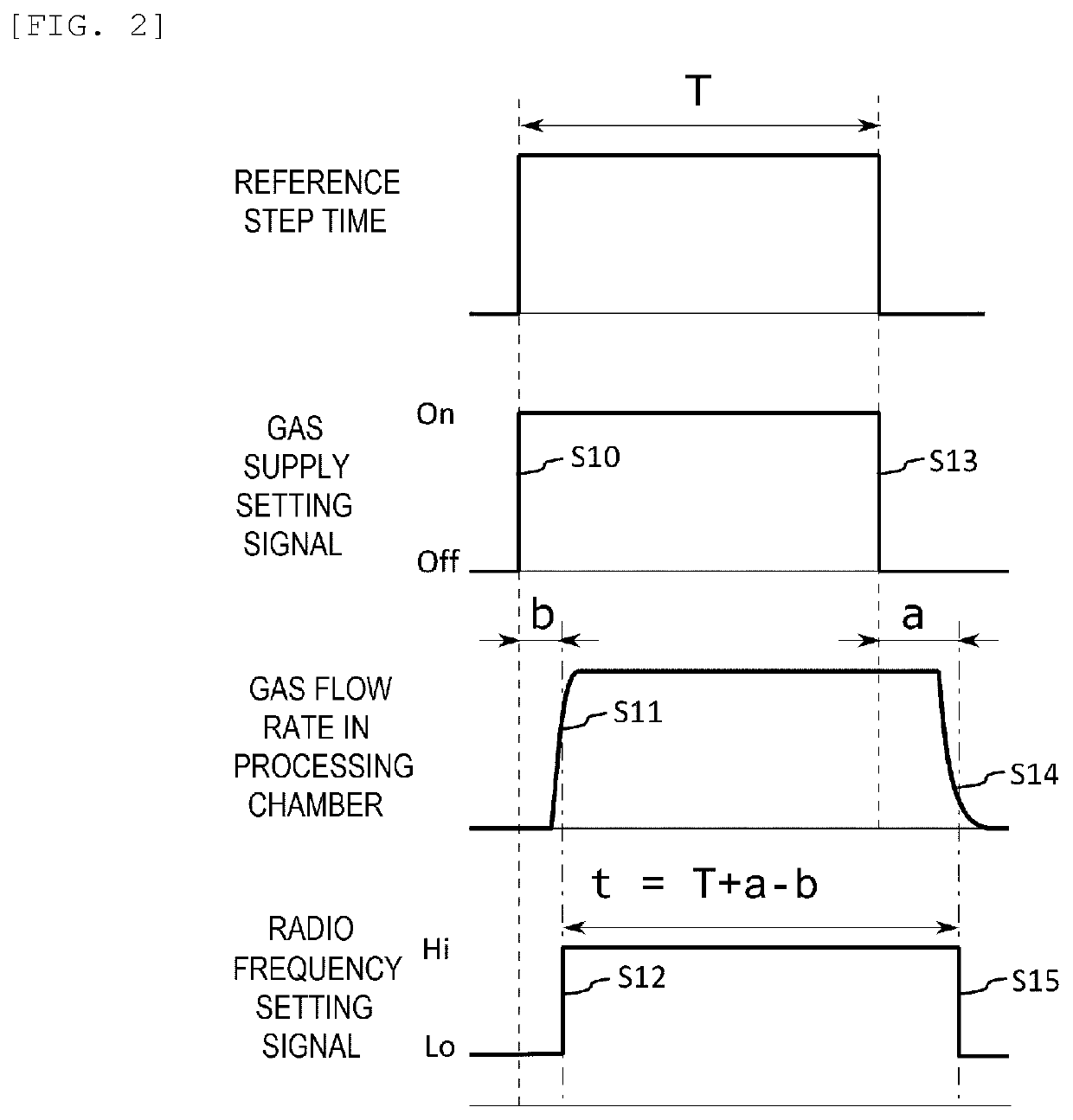 Plasma processing apparatus and plasma processing method