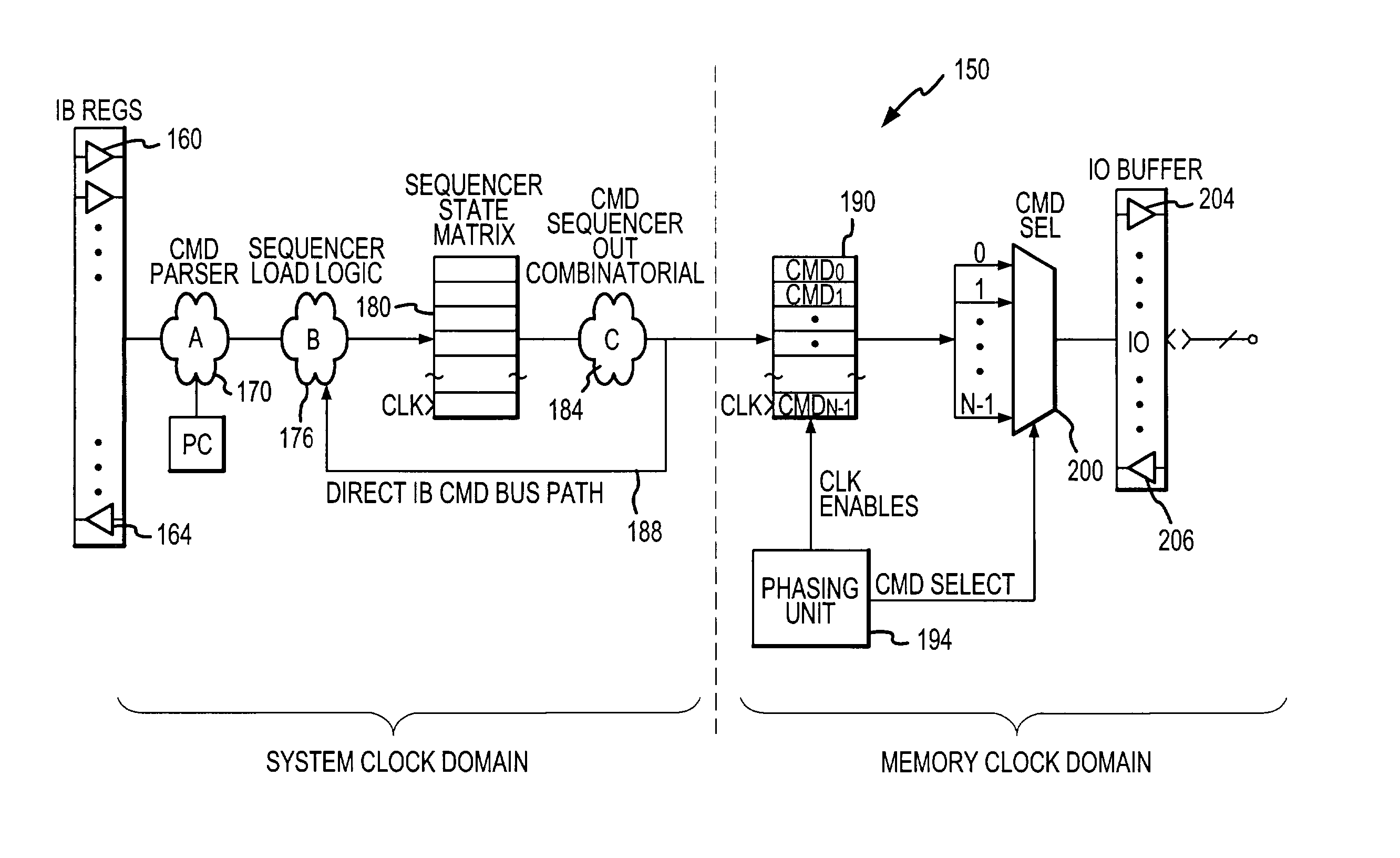 Memory device sequencer and method supporting multiple memory device clock speeds