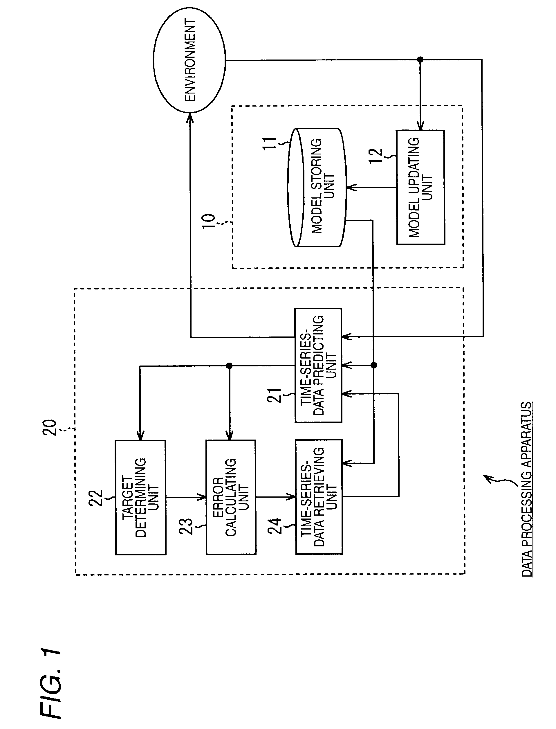 Data processing apparatus, data processing method, and computer program