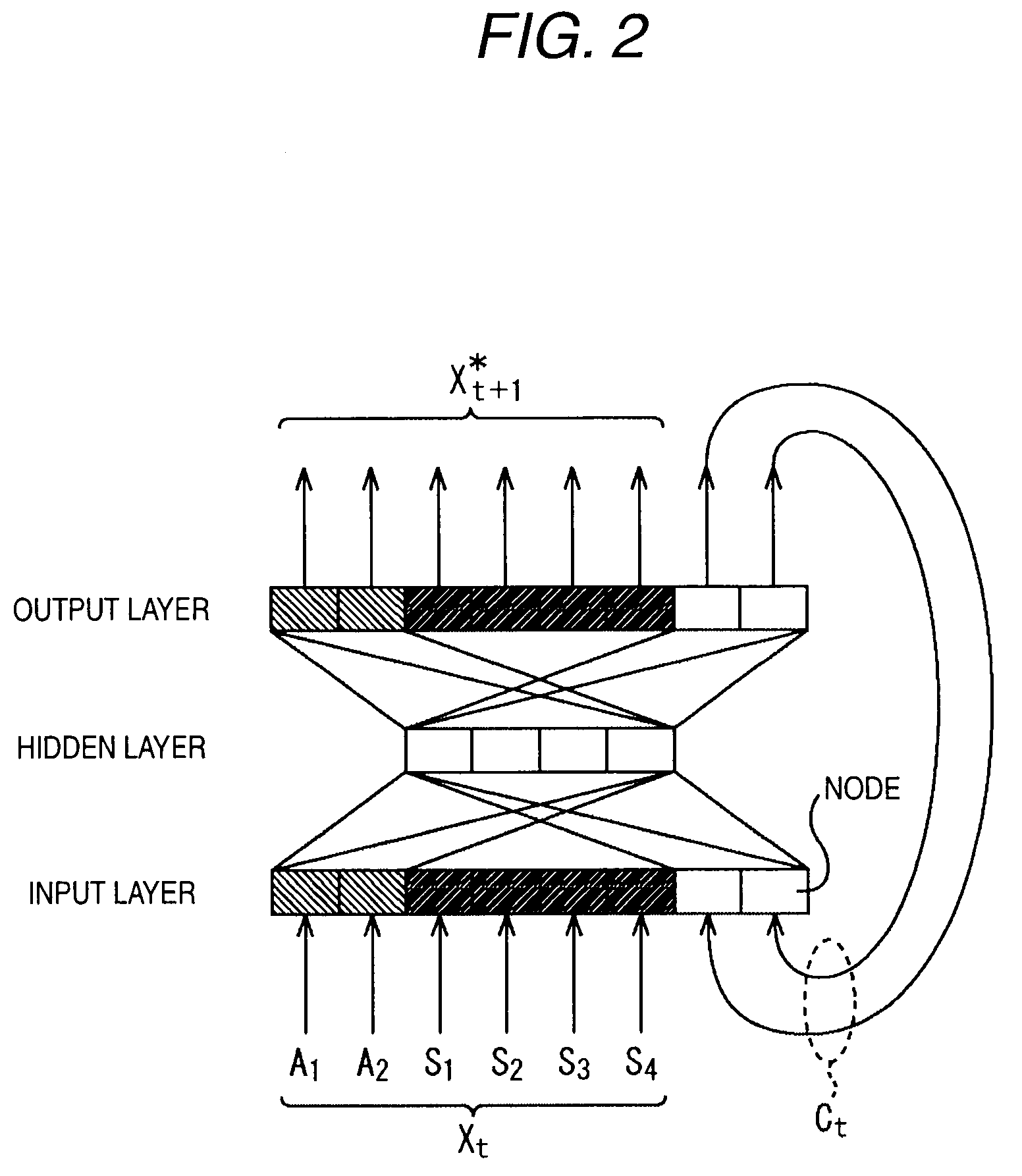 Data processing apparatus, data processing method, and computer program