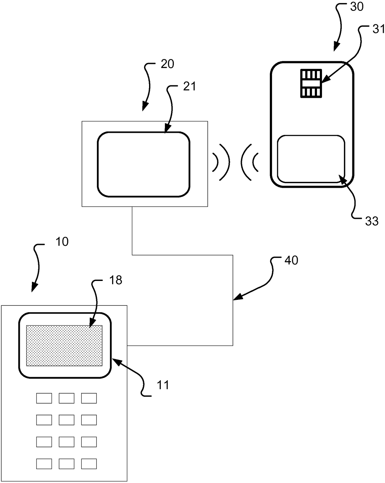 Card reader terminal with external contactless antenna