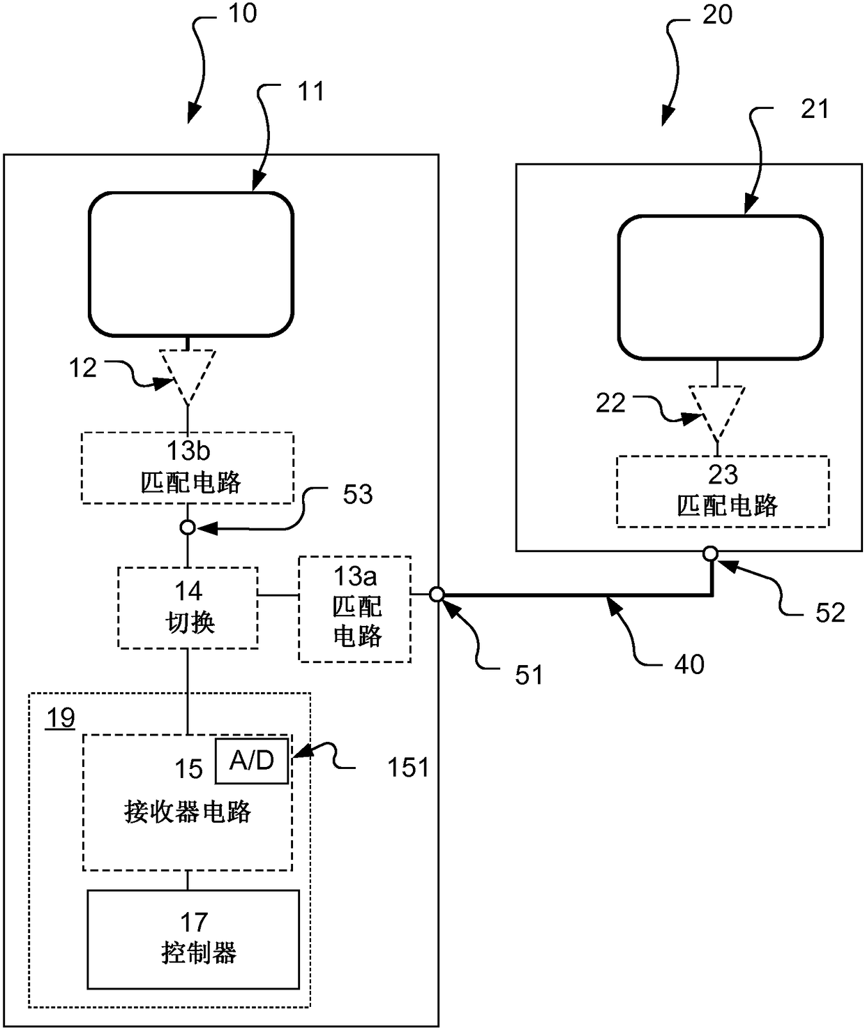 Card reader terminal with external contactless antenna