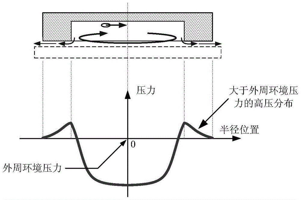 Three-dimensional suction cup