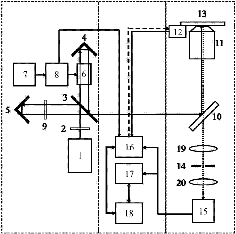 Device and method for increasing contrast ratio of monomolecular optical imaging