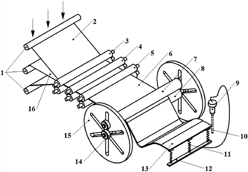 Free roll bending equipment for super-hybrid composite layer plates and forming method