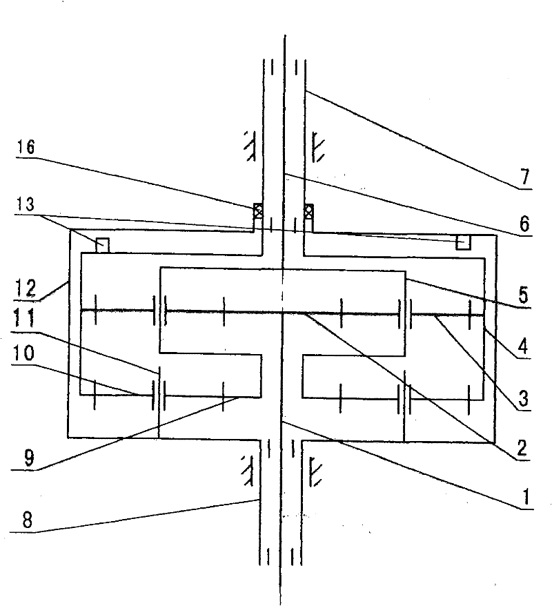 Dual-drive gear mechanism of full-automatic decelerating clutch of washing machine