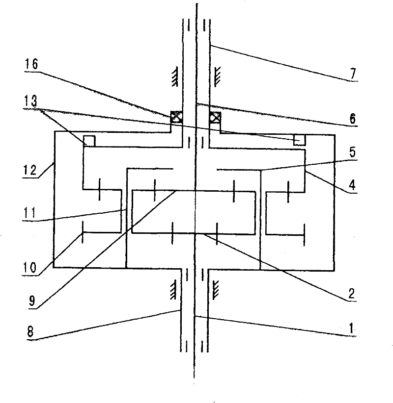 Dual-drive gear mechanism of full-automatic decelerating clutch of washing machine