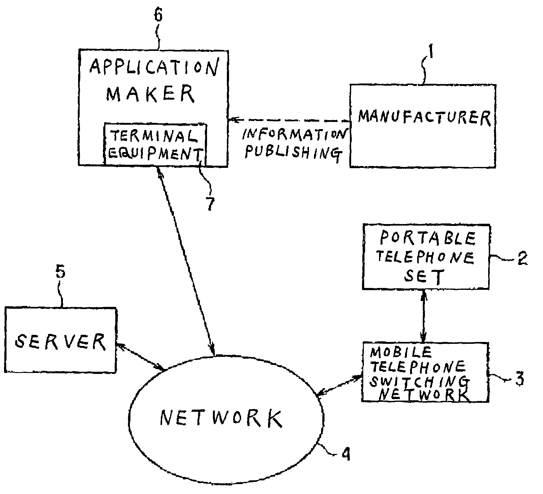 Mobile telephone set capable of altering key layout thereof and mobile telephone system including the same