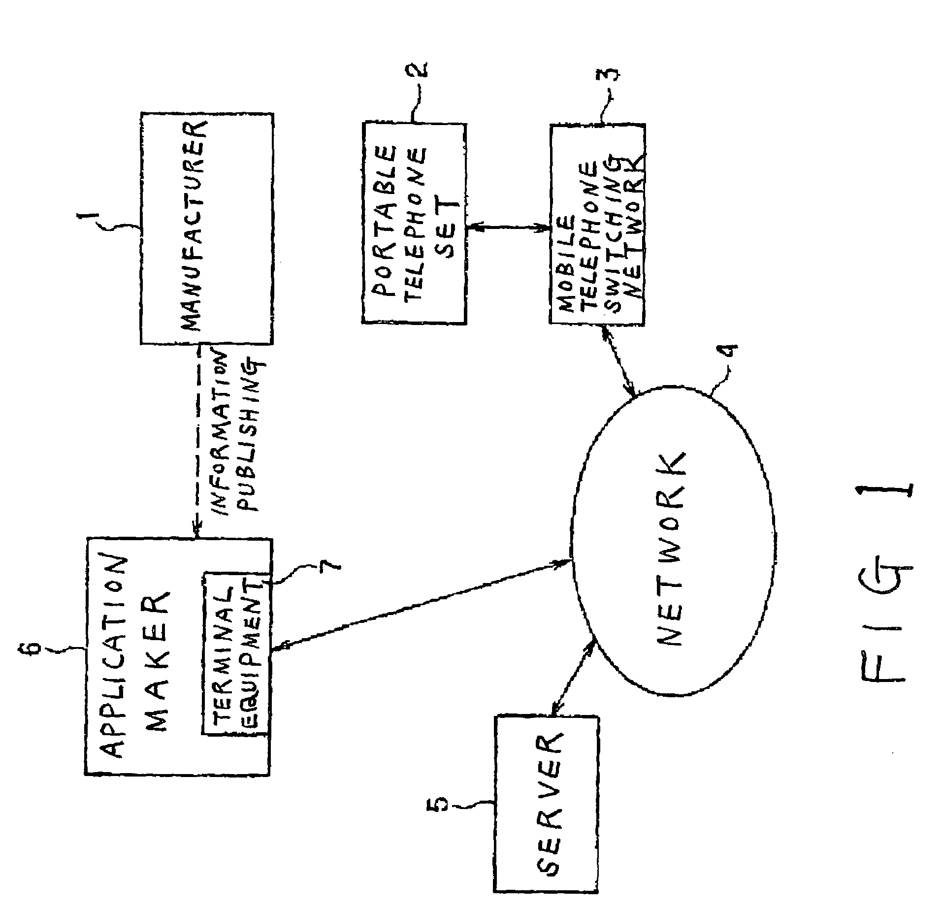 Mobile telephone set capable of altering key layout thereof and mobile telephone system including the same