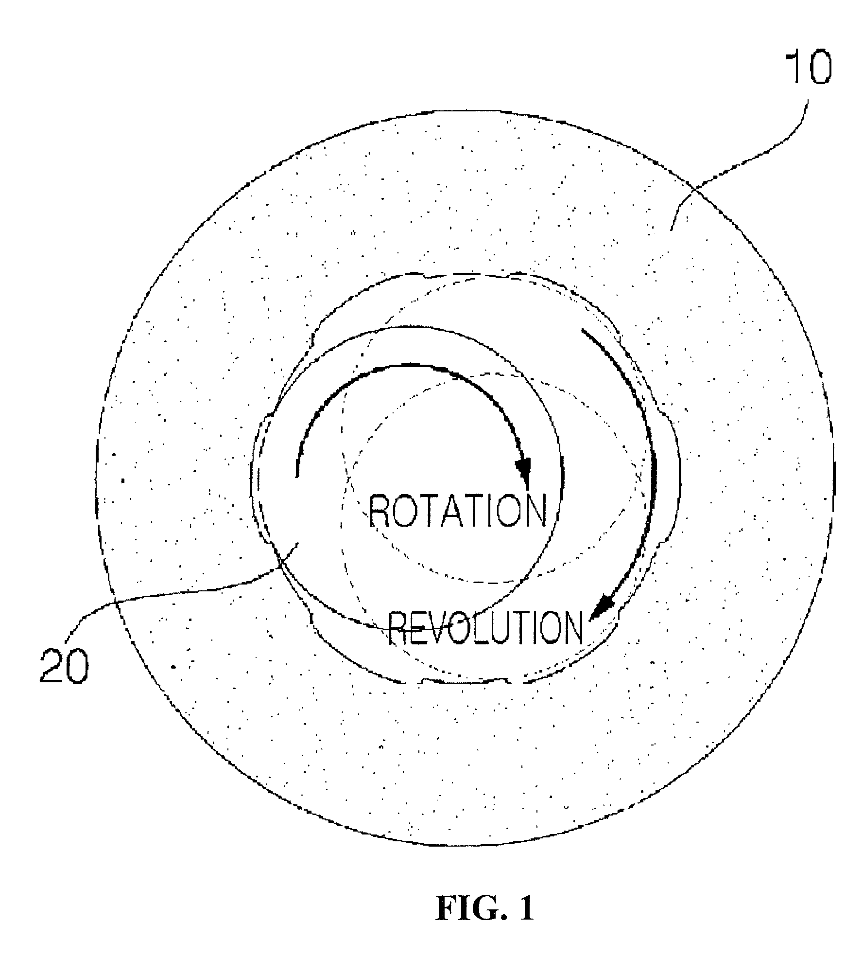 Spindle Motor