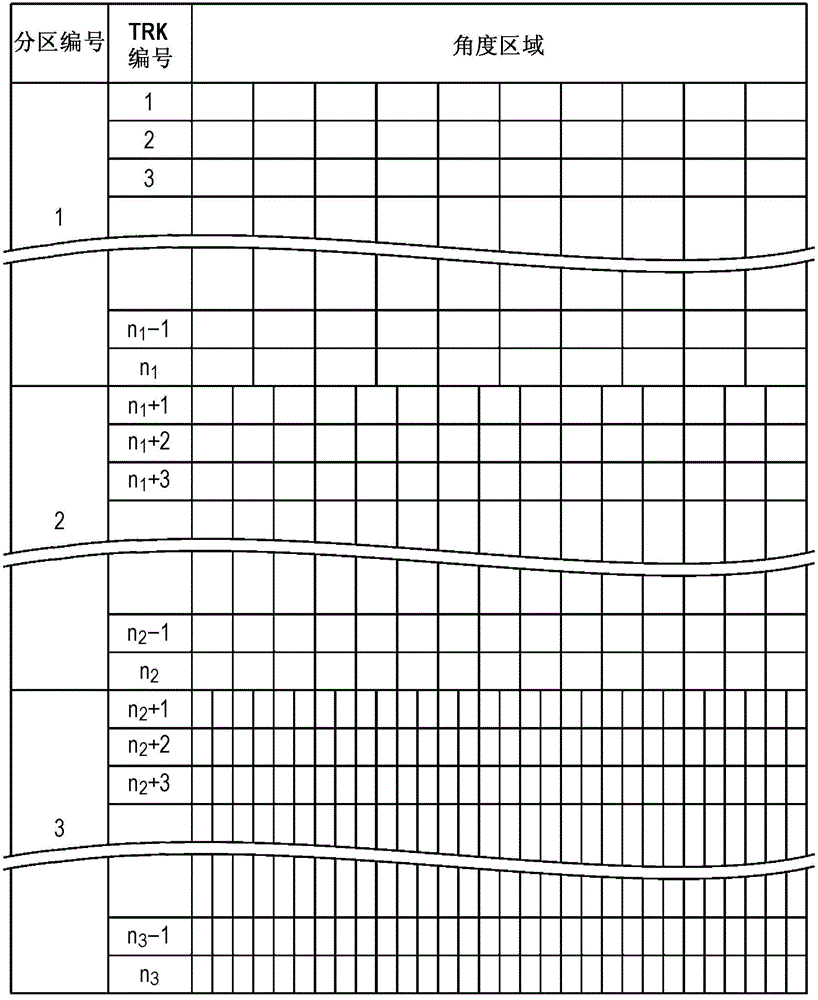 Information recording medium and disc