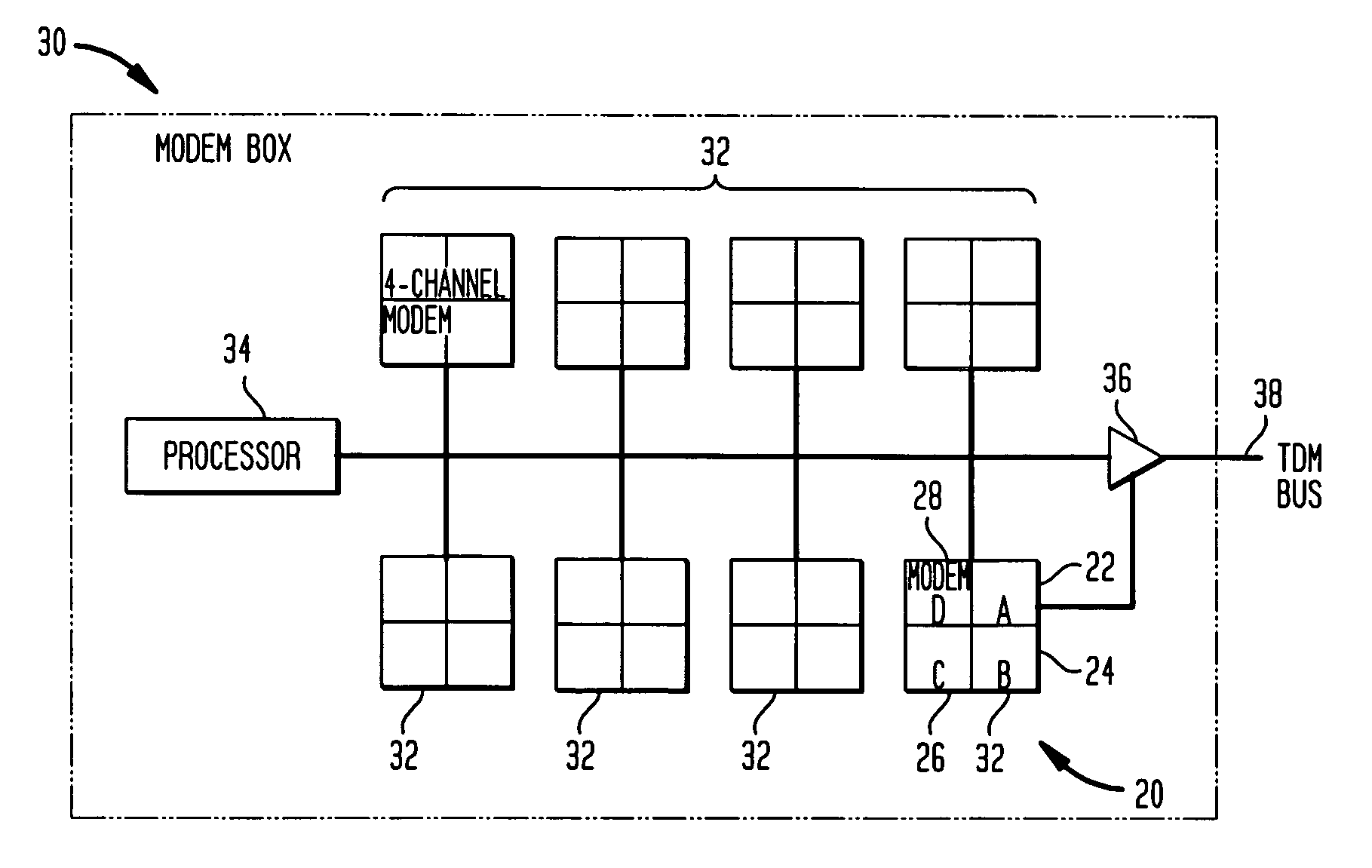 Method and apparatus for interfacing multiple communication devices to a time division multiplexing bus