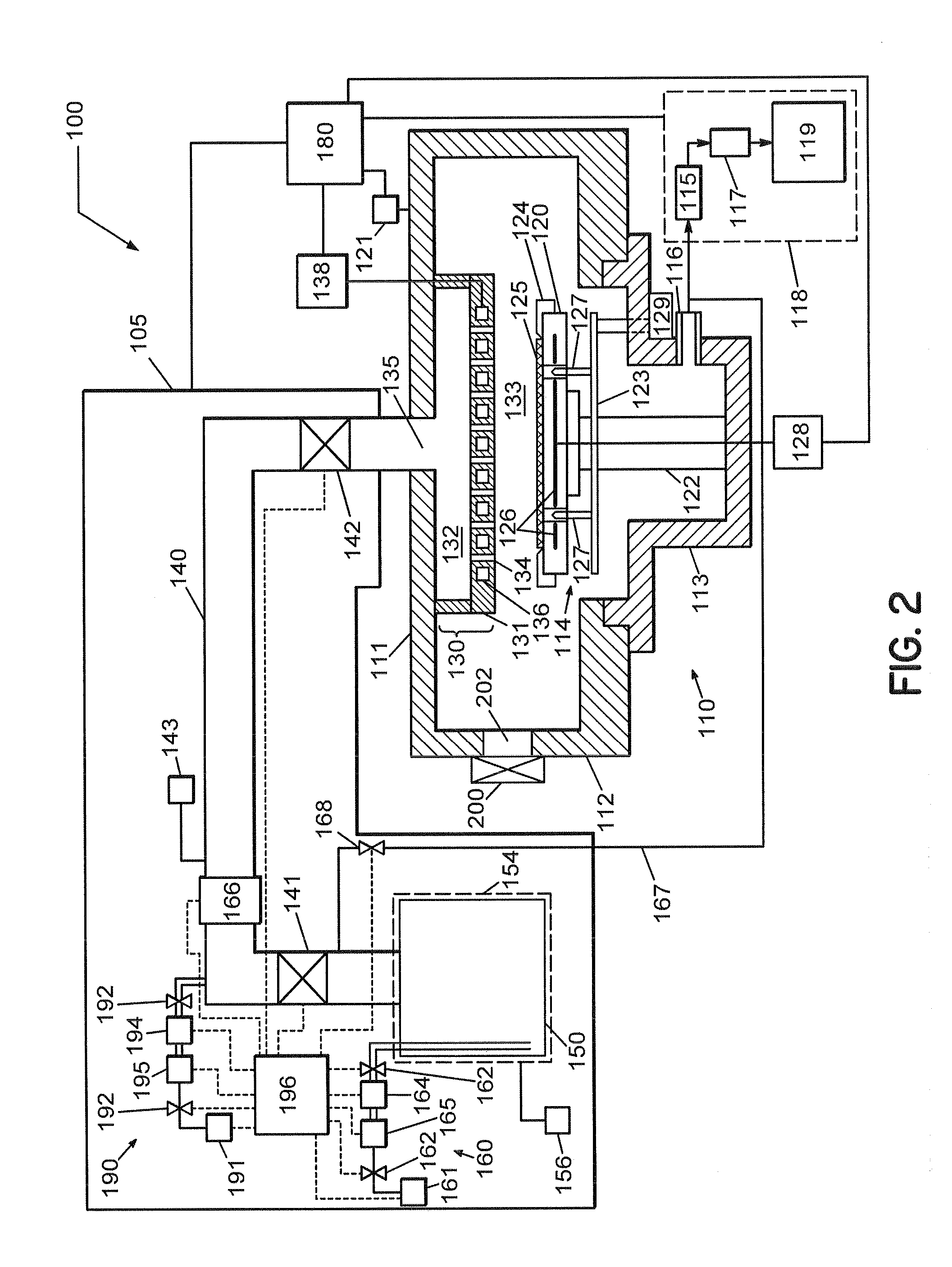 Method for thin film deposition using multi-tray film precursor evaporation system