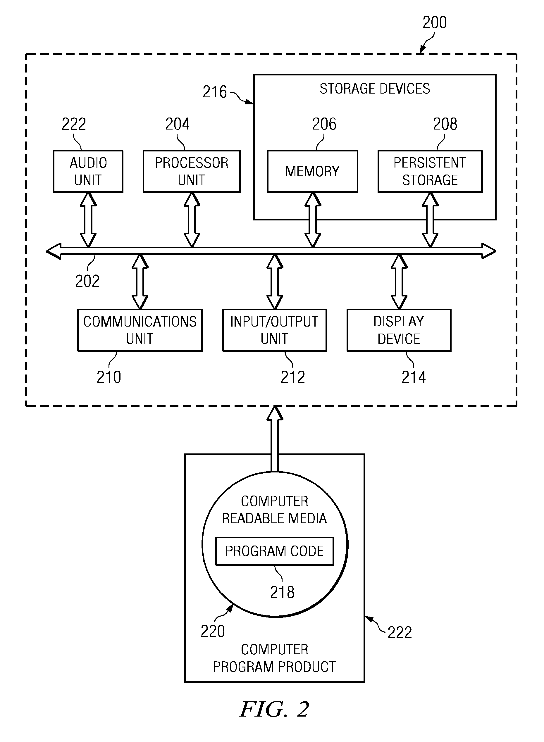 Multilingual Support for an Improved Messaging System