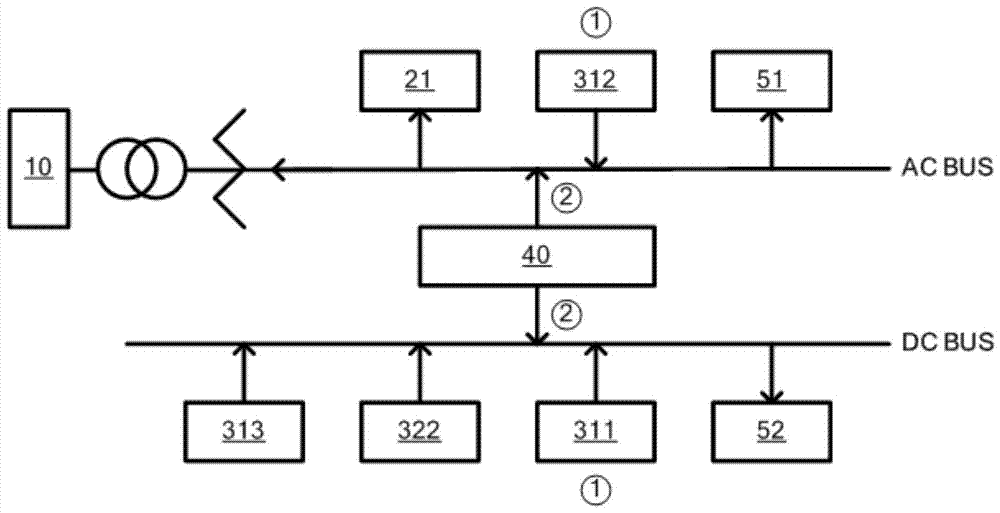 Hybrid renewable energy and energy storage system power supply system and its control method