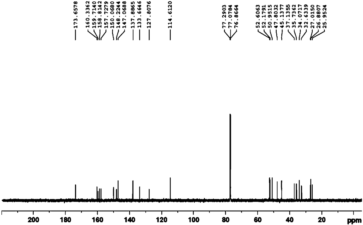 Preparation method of edoxaban p-toluenesulfonate monohydrate