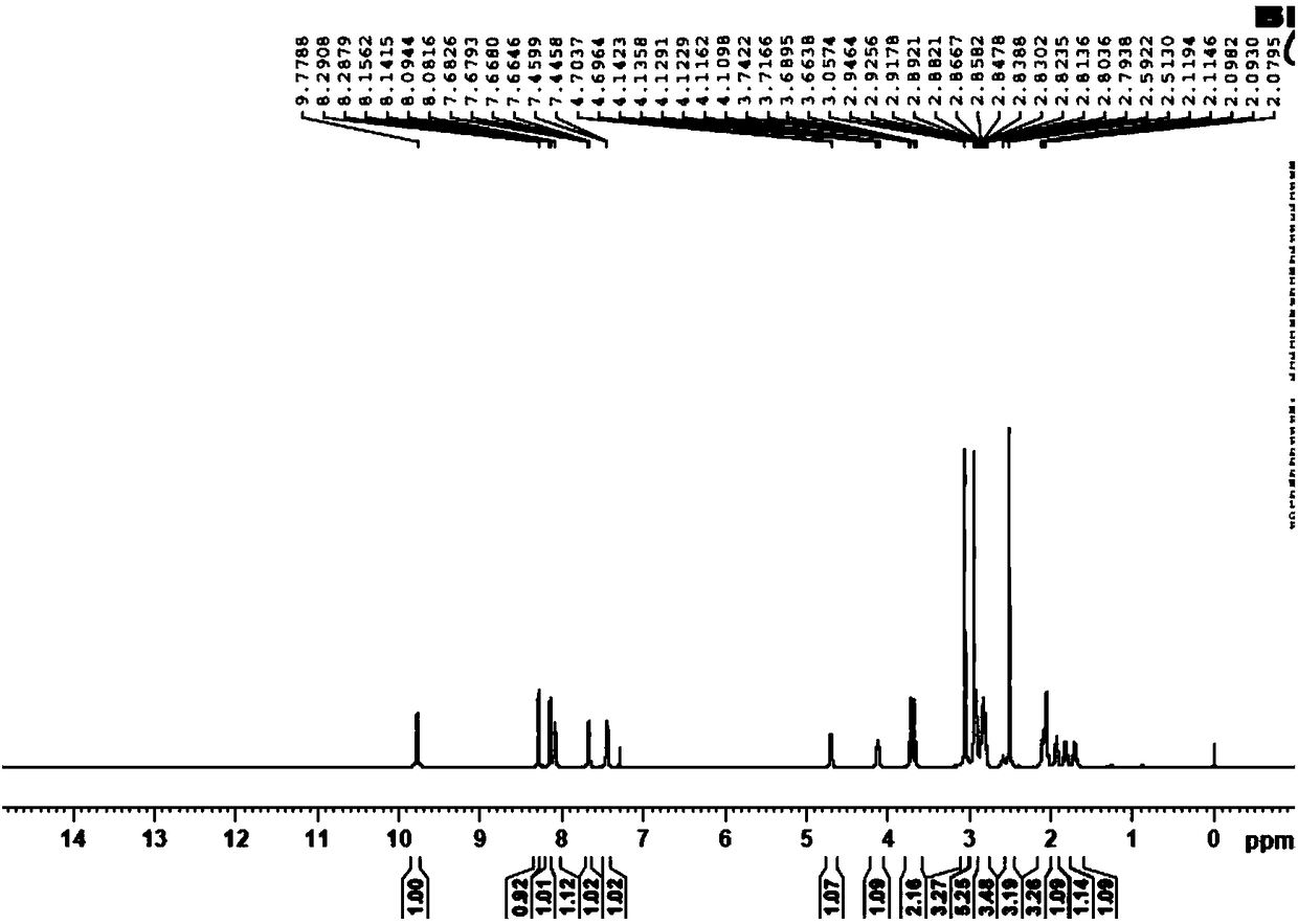 Preparation method of edoxaban p-toluenesulfonate monohydrate