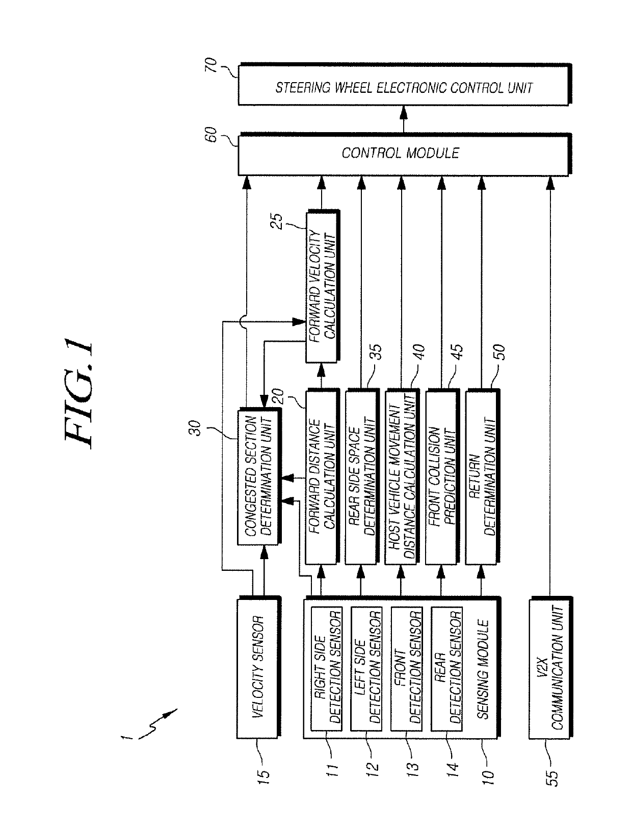 Autonomous cruise control apparatus and method