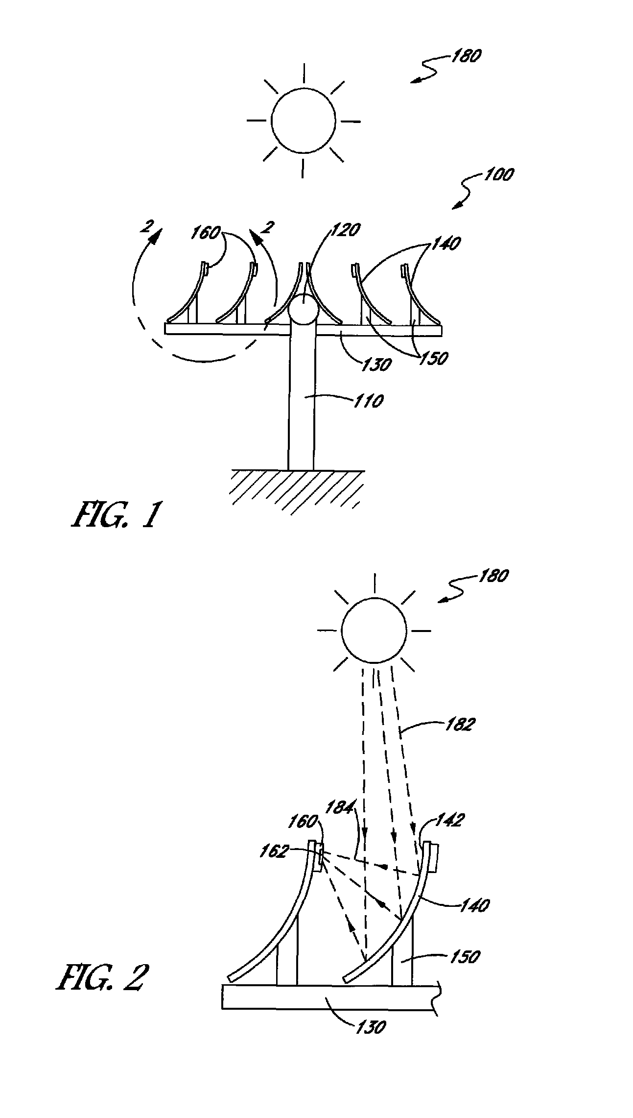 Thermal tracking for solar systems